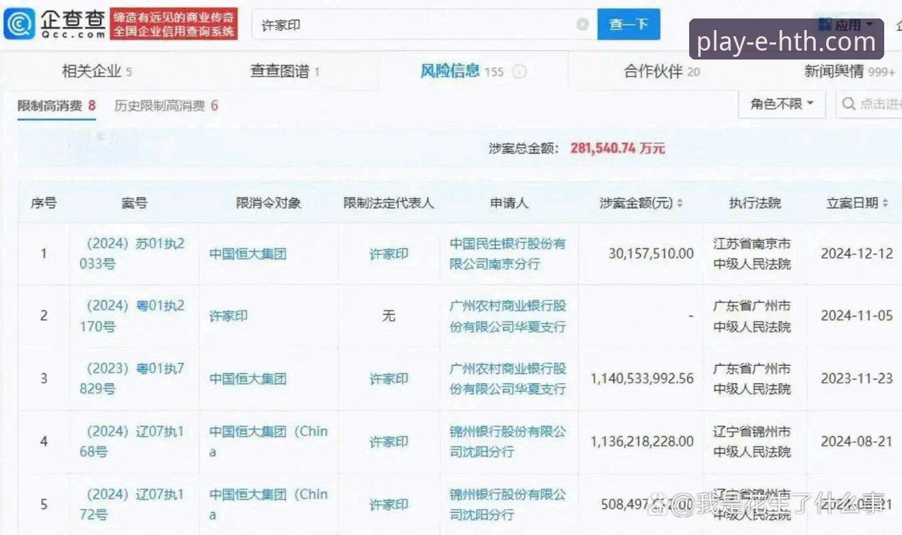 辉煌与落幕：恒大足球王朝的“金元时代”与许家印的法律终局