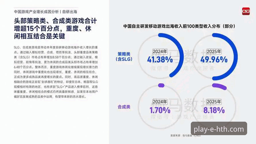为什么越来越多用户选择HTH华体会娱乐体验？行业趋势与使用指南全解析
