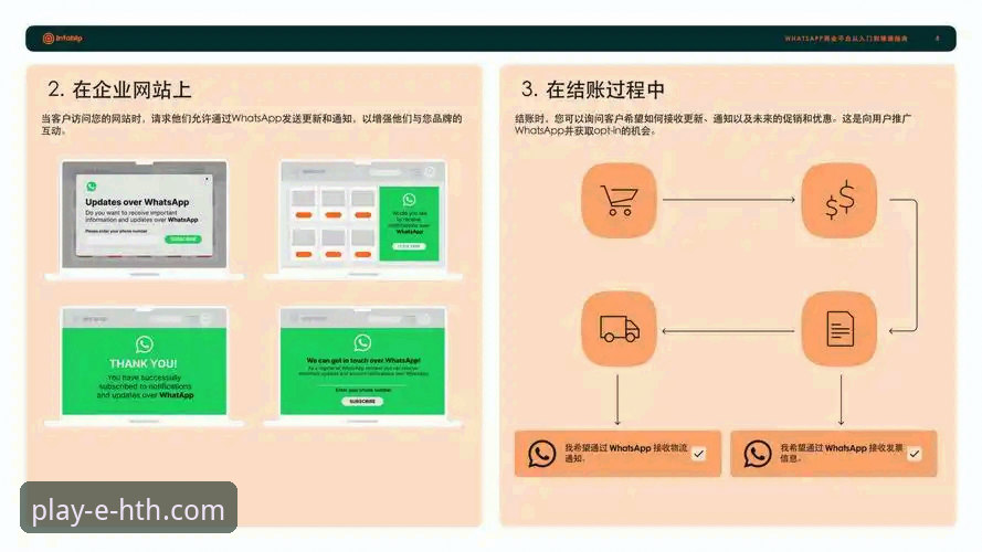 HTH华体会开户2026最新版本：从注册到精通的全方位使用指南
