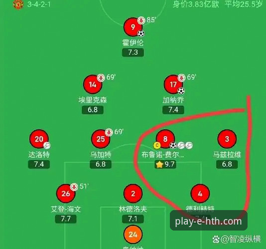 曼联逆转水晶宫登顶前三：一场比赛背后的战术趋势与平台观赛体验深度分析