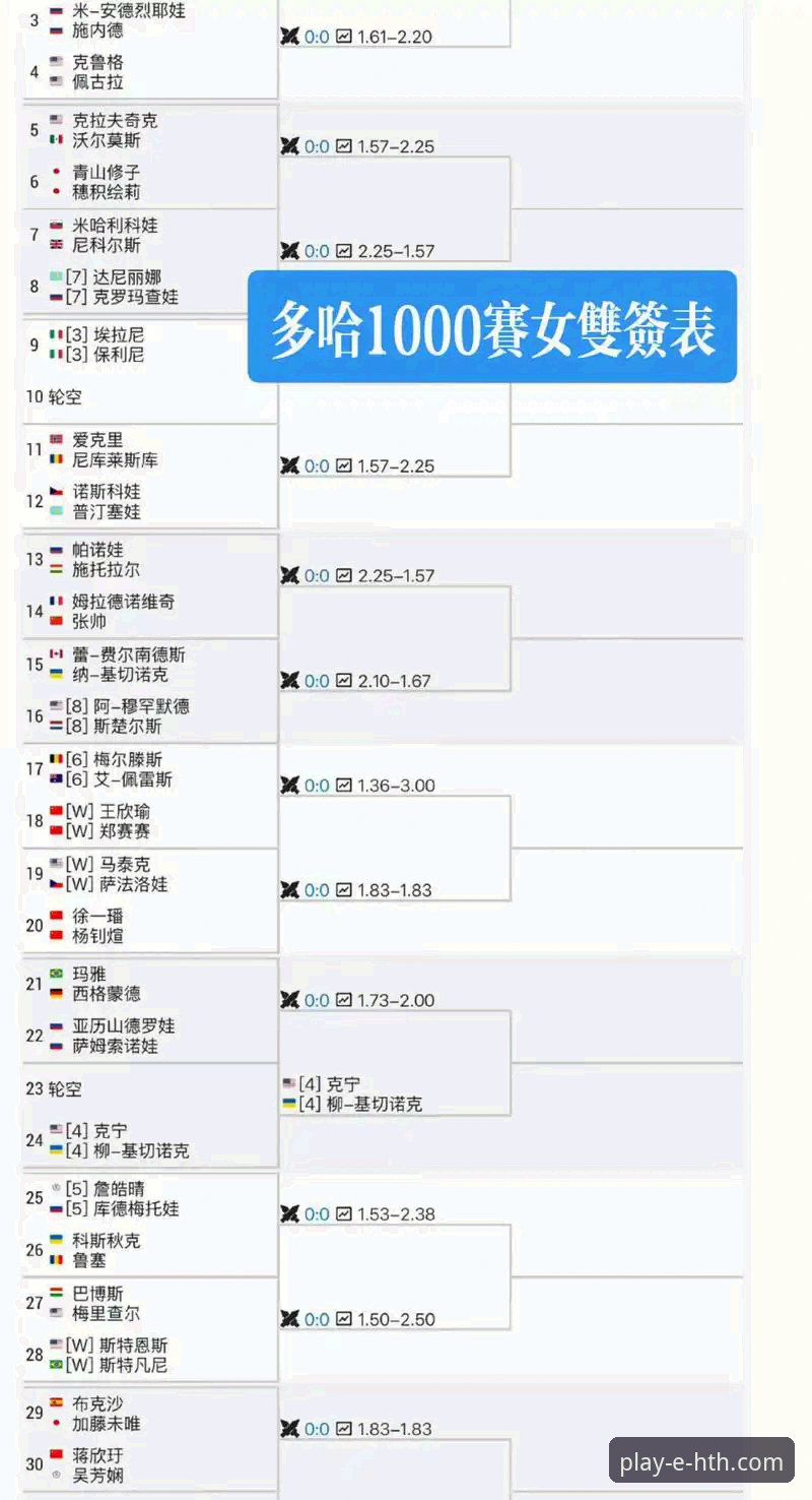 沙漠风暴下的网球赛程：HTH华体会体育平台赛事追踪深度评测