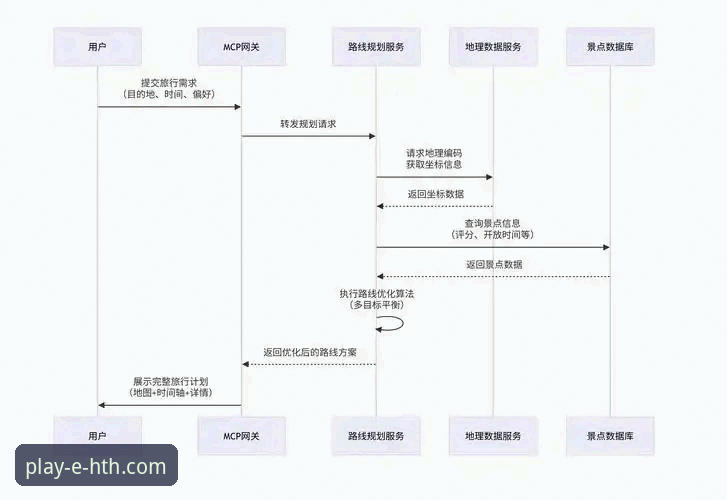 HTH华体会体育平台注册流程深度分析：从入口到体验的全面解析